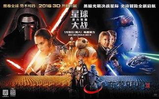 免费观看星战7,宇宙传奇再续辉煌