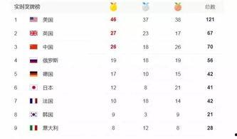 日本日期2016,回顾与展望