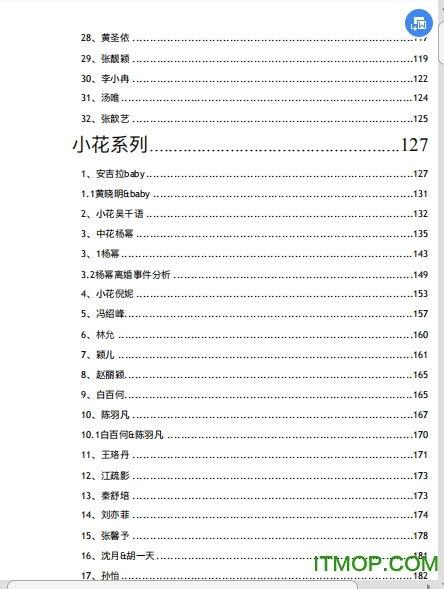 421娱乐圈吃瓜完整PDF,揭秘娱乐圈背后的真实吃瓜事件