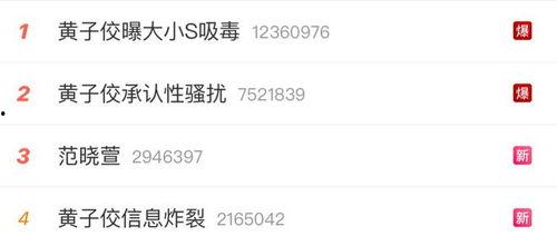 娱乐吃瓜直播最近好多人,揭秘近期爆火的人生“吃瓜”直播现象